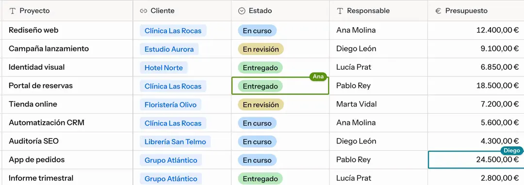 Marcas de dos compañeros en una tabla
