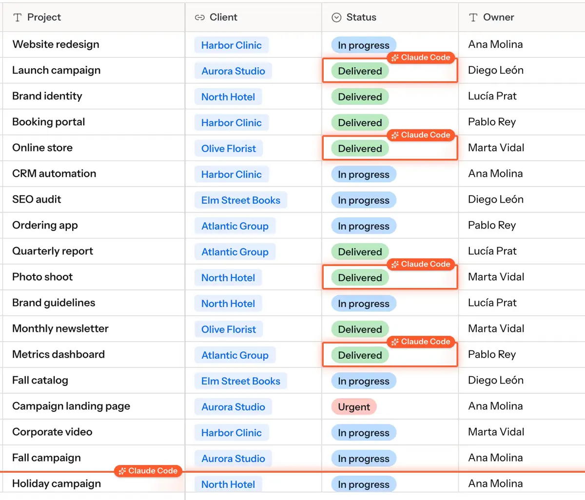 An AI agent marking rows in a table
